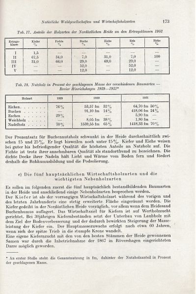 Datei:Kolp Nordöstliche Heide 0173.jpg