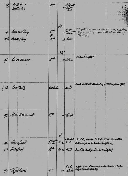 Datei:MarlowFn8.jpg