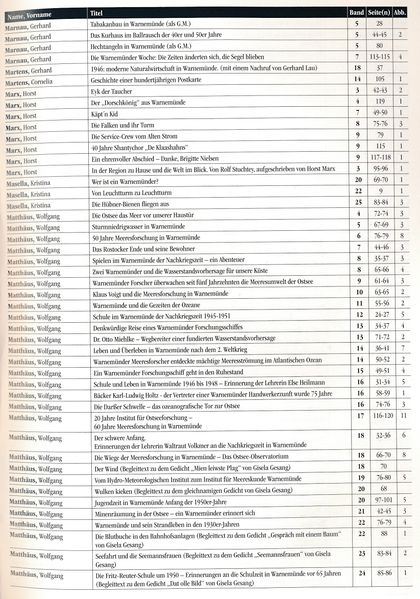 Datei:SuG Register 17.jpg