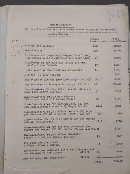 Datei:Zahrensdorf Aufteilungsplan.jpg