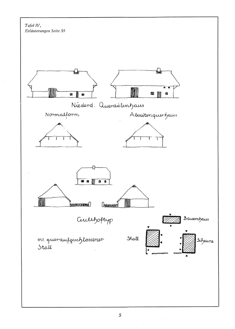 Baumgarten Bauernhausfibel 1 1983 05