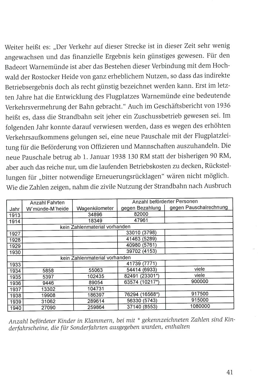 Enenkel Strandbahn 041