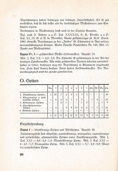 Datei:Fischland Bastian Boddenfund 098.jpg