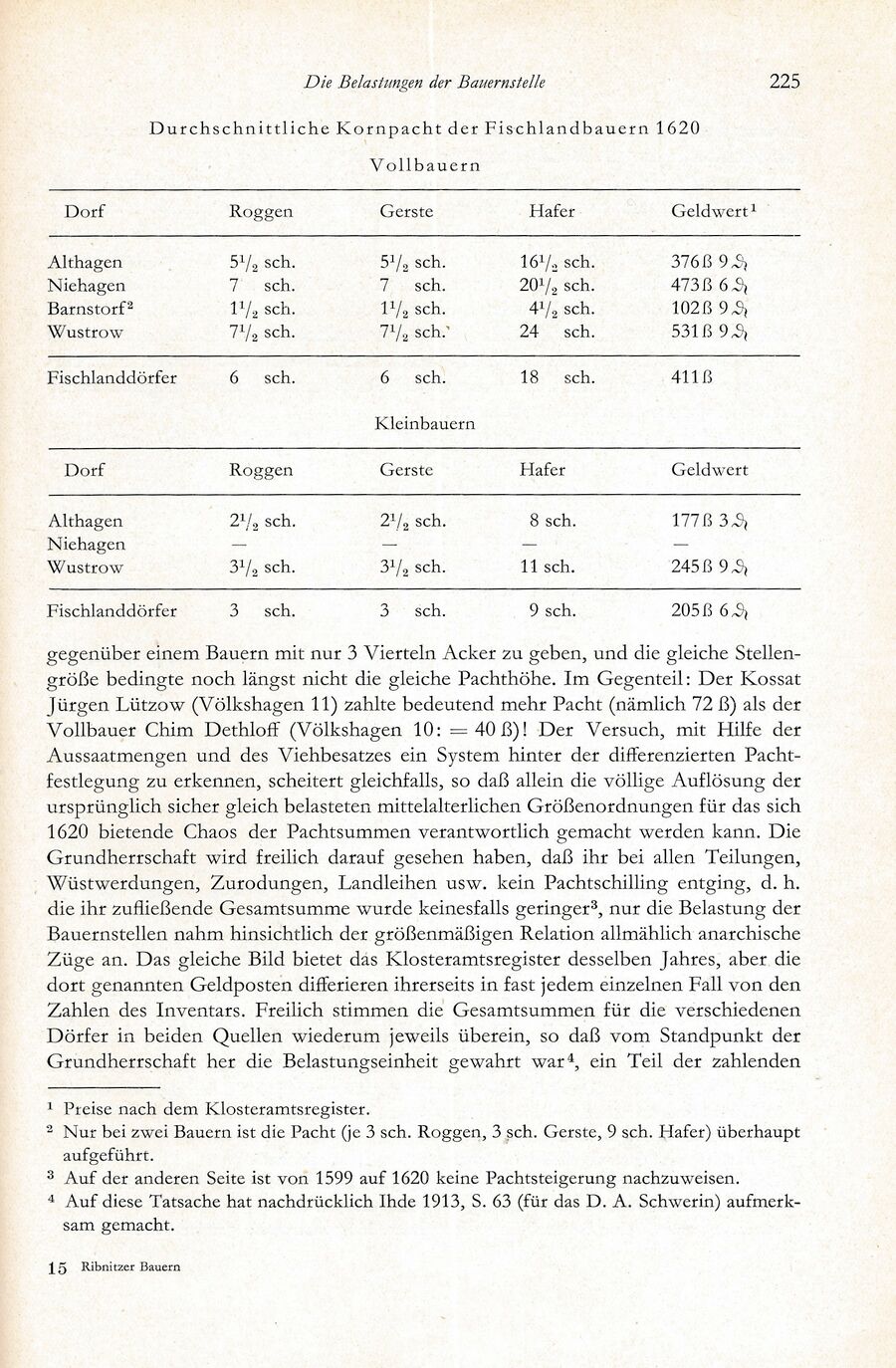 Baumgarten Bentzin 1963 Hof u Wirtschaft Ribn Bauern 225