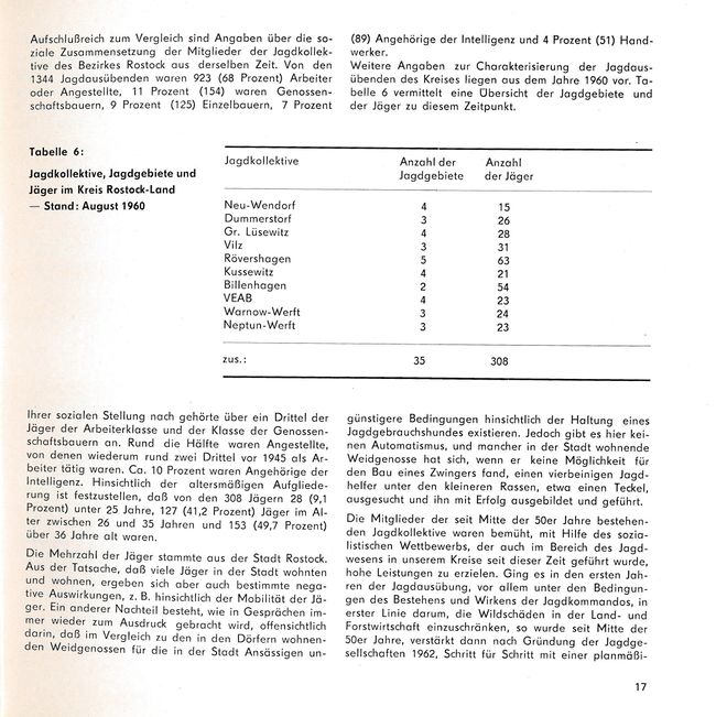 Chr Jagdges Rost Heid 1986 16