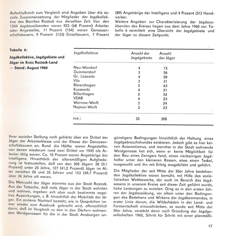 Chr Jagdges Rost Heid 1986 16