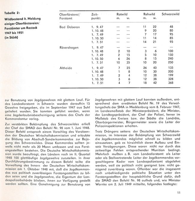 Chr Jagdges Rost Heid 1986 10