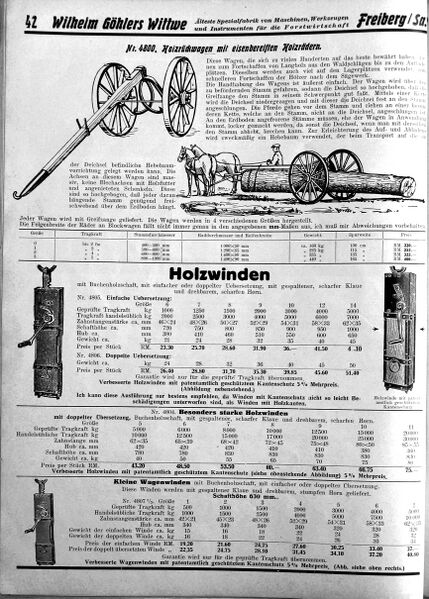 Datei:Forstwerkzeug WIGÖWI 042.JPG