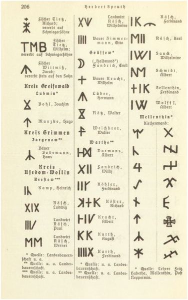 Datei:Hausmarken 9.JPG