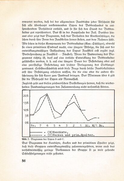 Datei:Fischland Bastian Boddenfund 056.jpg