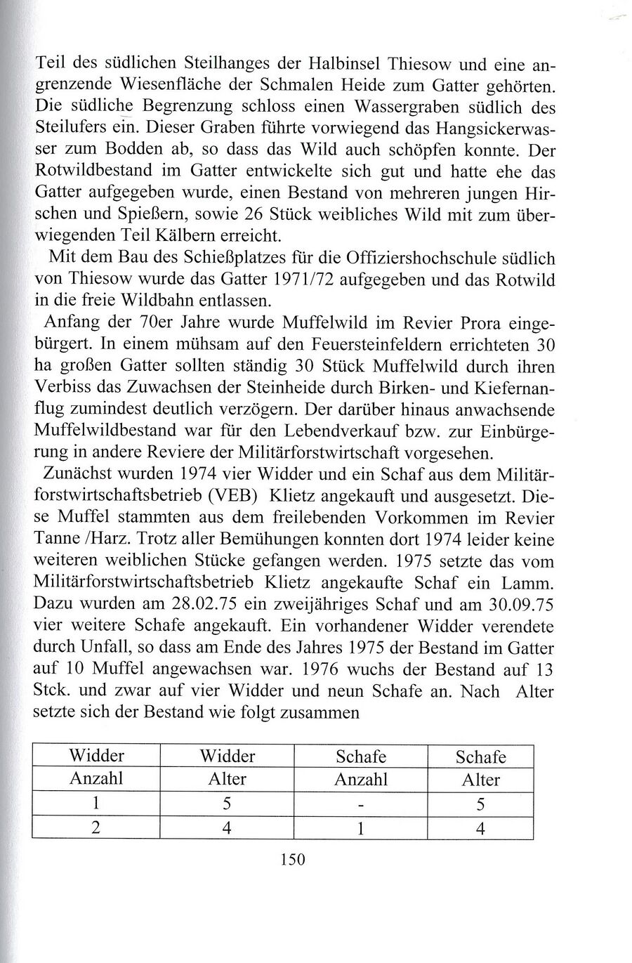 "Gesperrte Wälder" Karl-Ernst Preuße / Gotehard Gertler 2006 150