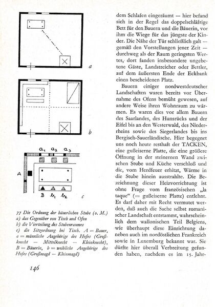 Datei:Baumgarten Dt Bauernhaus 1980 146.jpg
