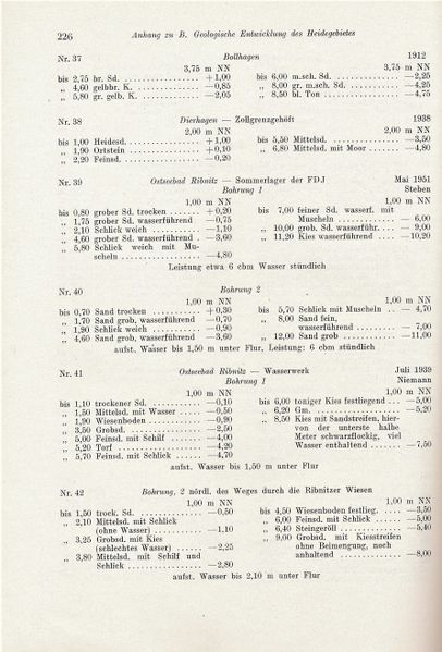 Datei:Kolp Nordöstliche Heide 0226.jpg