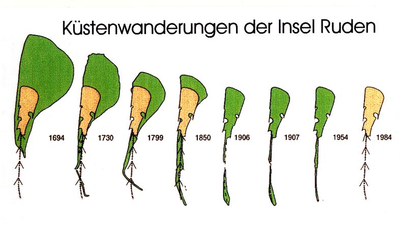 Datei:Ruden Veränderung.jpg