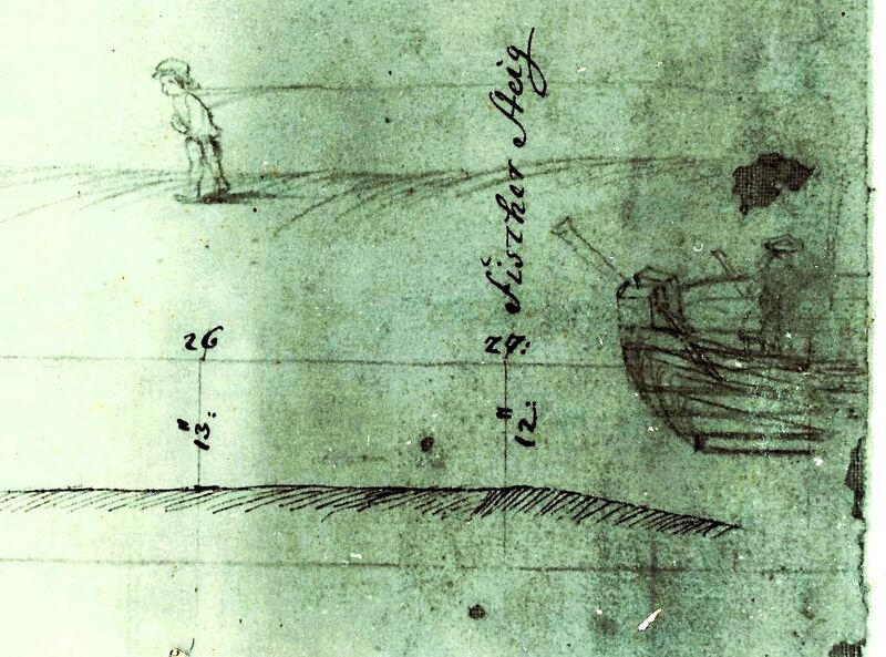 Datei:MGH Treidler am Heiligen See ab 1761.jpg