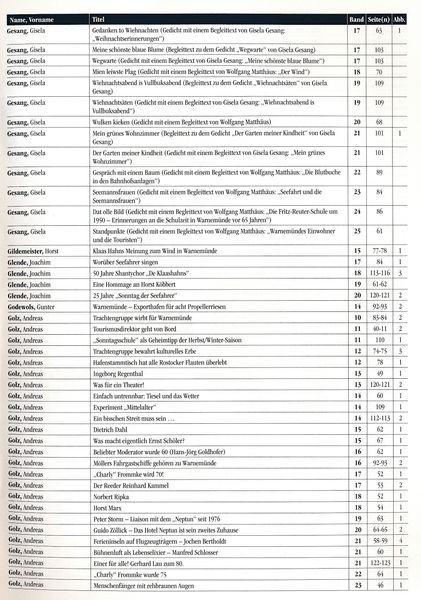 Datei:SuG Register 07.jpg