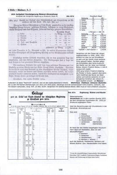Datei:Ahrenshoop Schommartz 168.jpg