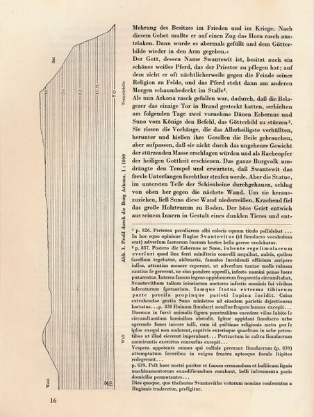 Datei:Schuchard Arkona 1926 16.jpg