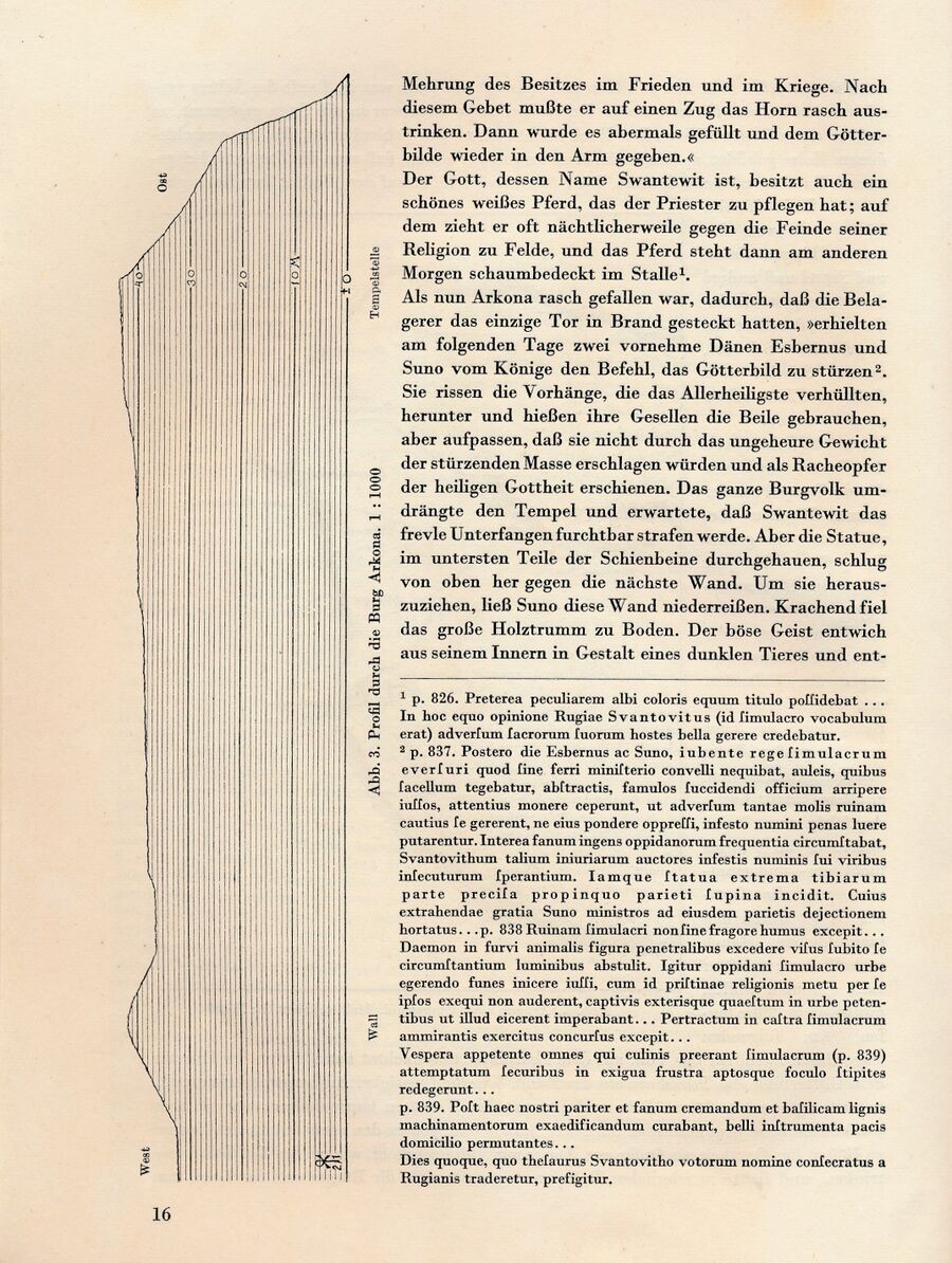 Arkona 1926 Schuchhardt 16