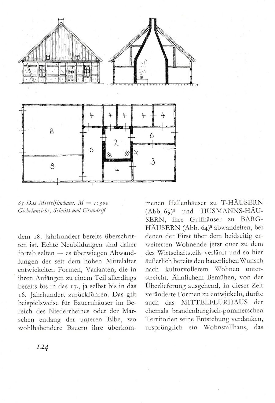 Baumgarten Dt Bauernhaus 1980 Ak 124