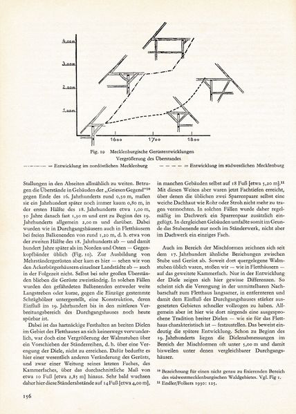 Datei:Baumg Hallenh 1970 156.jpg