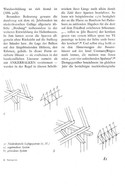 Datei:Baumgarten Dt Bauernhaus 1980 081.jpg