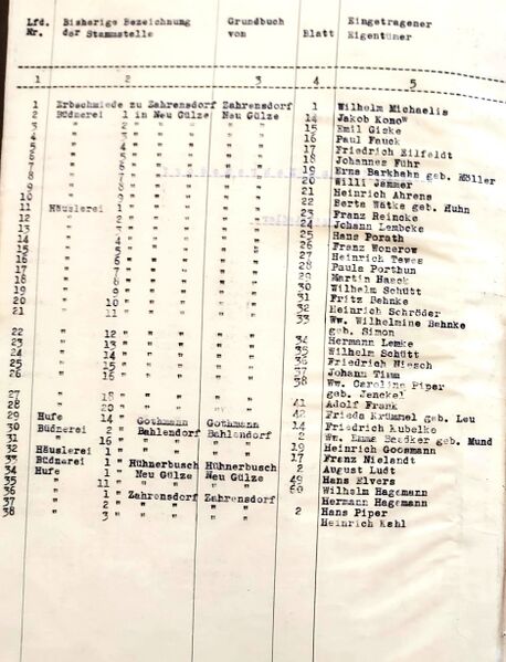 Datei:Zahrensdorf.Tab.Siedler 1.jpg