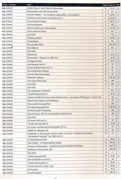 Datei:SuG Register 12.jpg