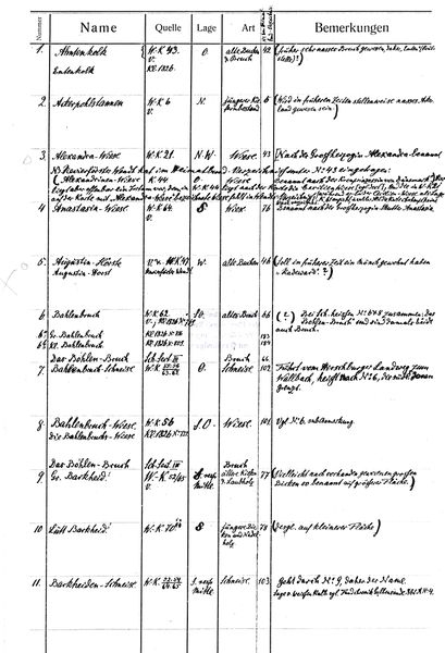 Datei:F Hirschb FL 02.jpg