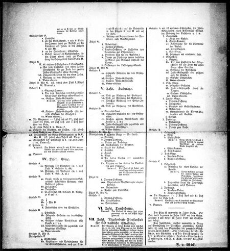 KFC Bützow Dreibergen-7