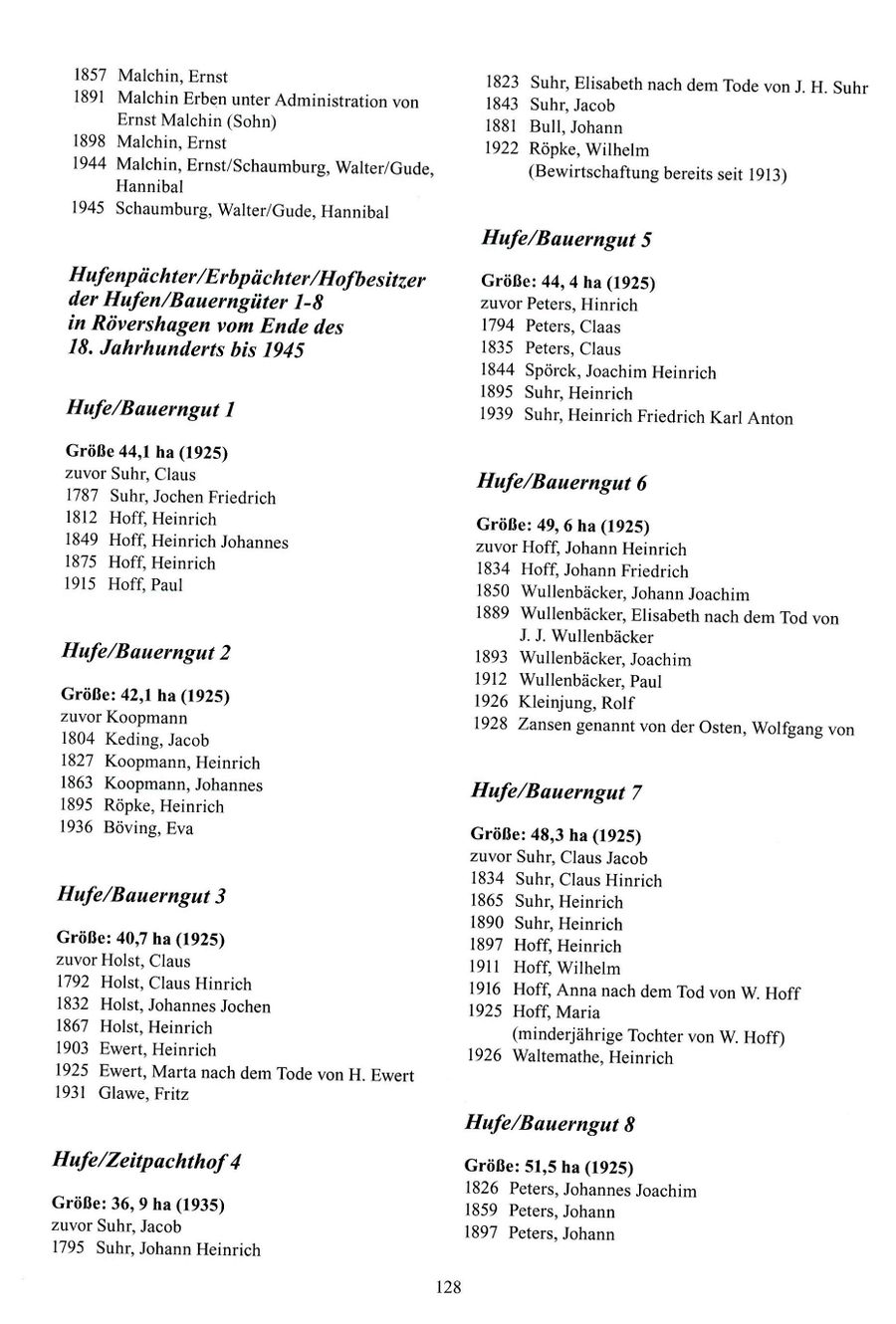 Röv Strauch 128