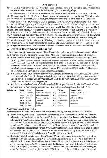 Datei:Ahrenshoop Schommartz 043.jpg