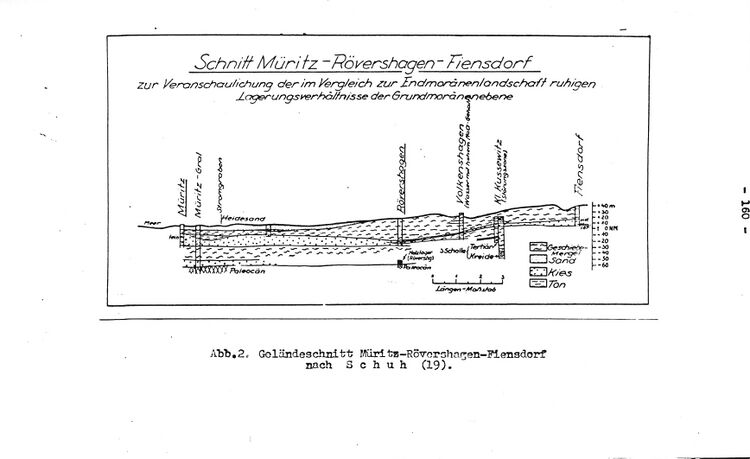 RH Oelsnitz Forstwirtschaftsgeschichte NÖM 1955 160