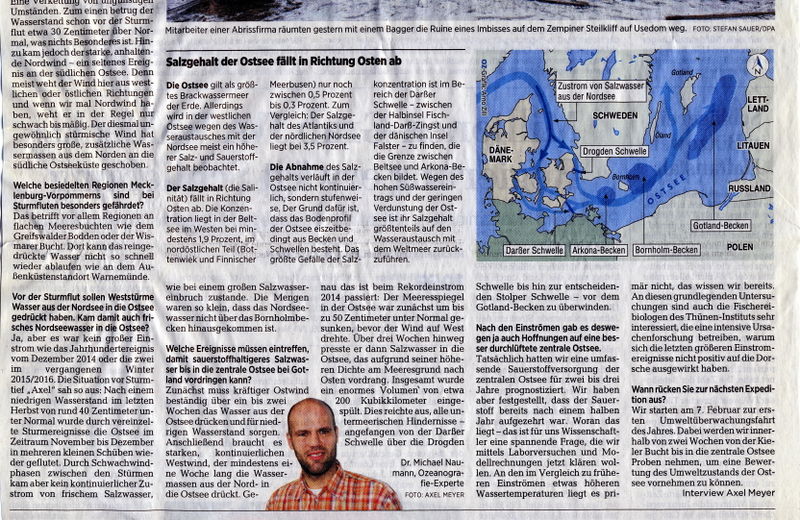 Datei:2017 Ostsee b.jpg