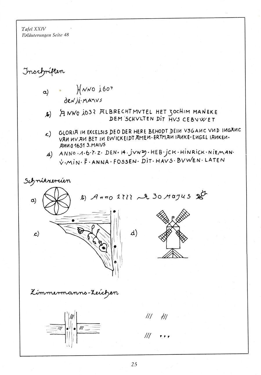 Baumgarten Bauernhausfibel 1 1983 25