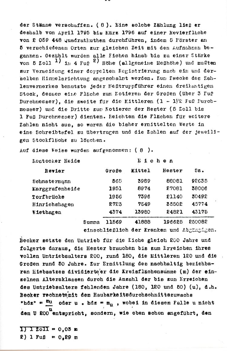 RH Oelsnitz Forstwirtschaftsgeschichte NÖM 1955 090