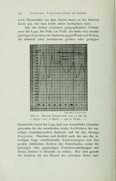 Datei:Vorpommernskst00frie 0058.jpg