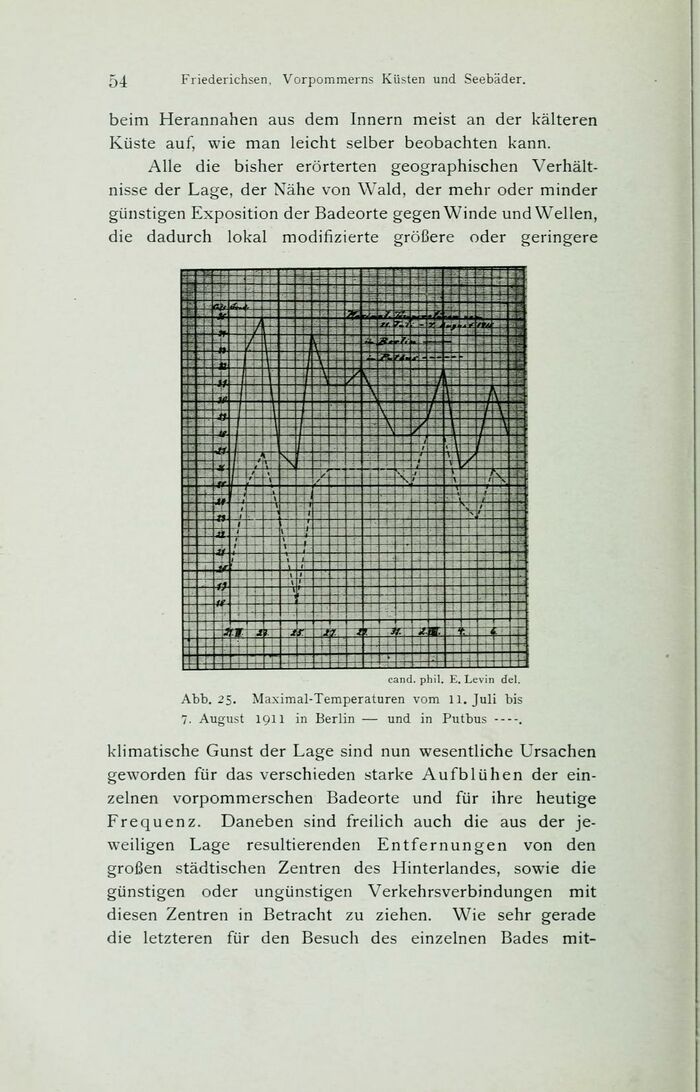 Vorpommernskst00frie 0058.jpg