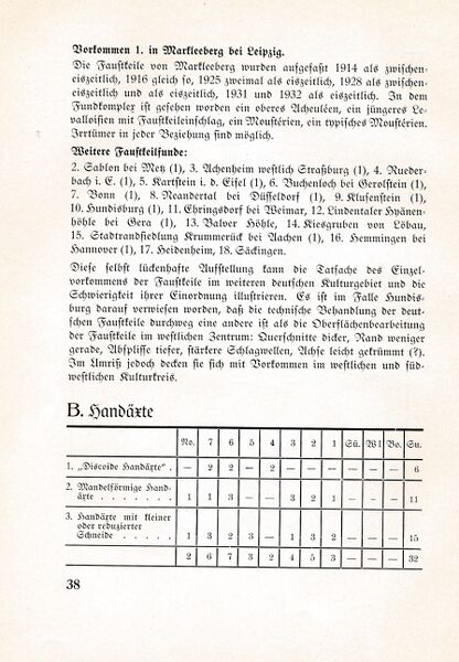 Datei:Fischland Bastian Boddenfund 038.jpg