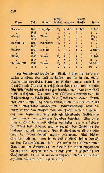 Datei:Klo Hack 120a.jpg