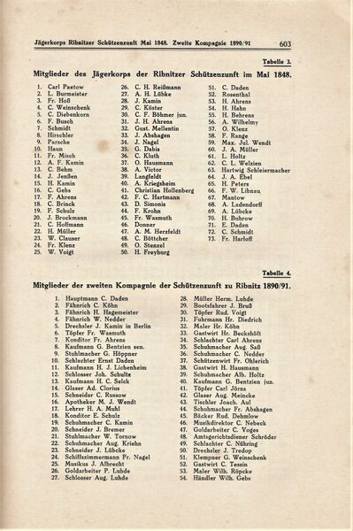 Datei:Ribnitz Kühl 603.jpg