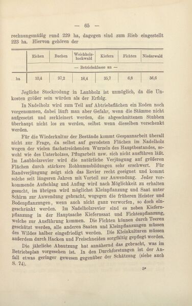 Datei:Adolf v Oertzen Forstarbeiterfrage-074.jpg