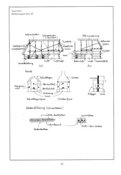 Datei:Baumgarten Bauernhausfibel 1 1983 17.jpg