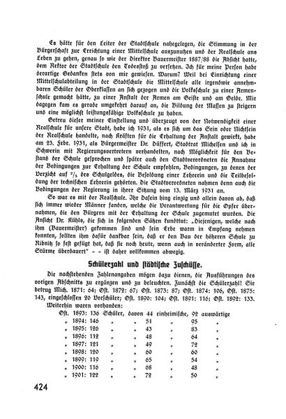 Datei:Ribnitz Krambeer S424.jpg