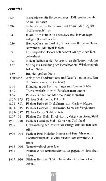 Datei:Wieth Heil 112.jpg