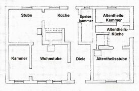 Friedrichsruhe Dorf Grundriss.jpg