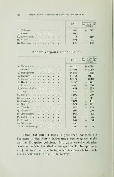 Datei:Vorpommernskst00frie 0062.jpg