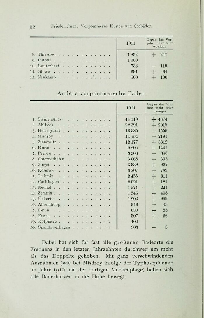 Vorpommernskst00frie 0062.jpg