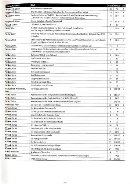Datei:SuG Register 31.jpg