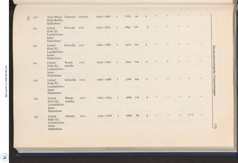Datei:18 179.png